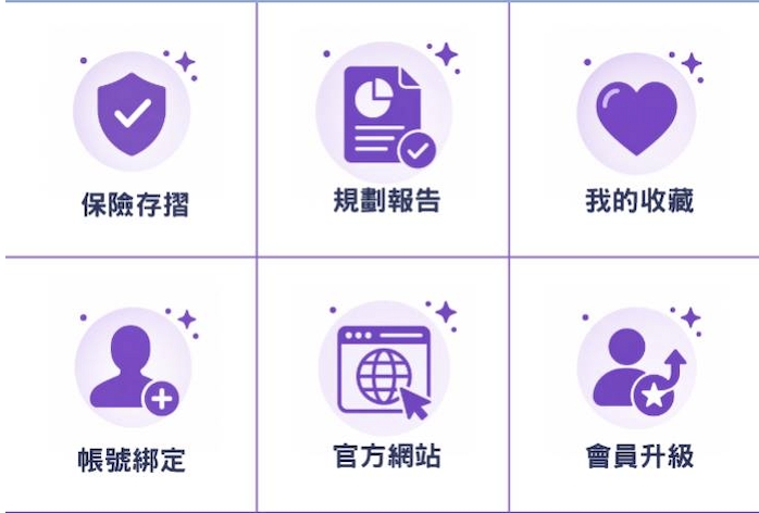 InsurAI LINE 圖文選單：保險存摺、規劃報告、我的收藏、帳號綁定、官方網站、會員升級