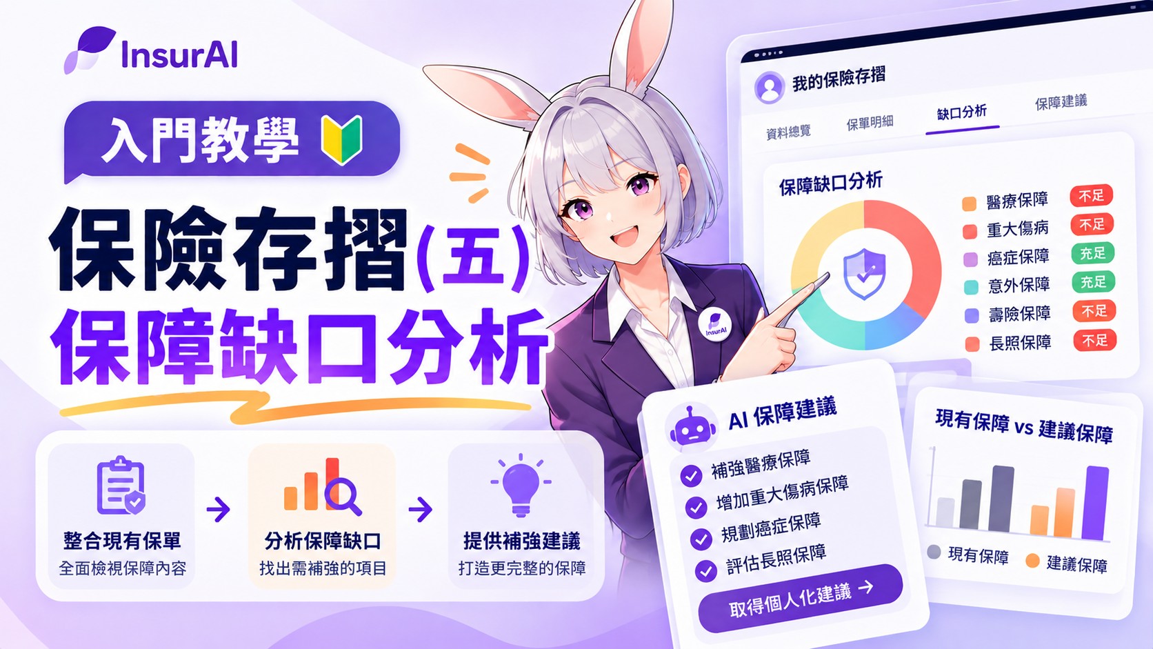 InsurAI 入門教學｜保險存摺（五）：保障缺口分析